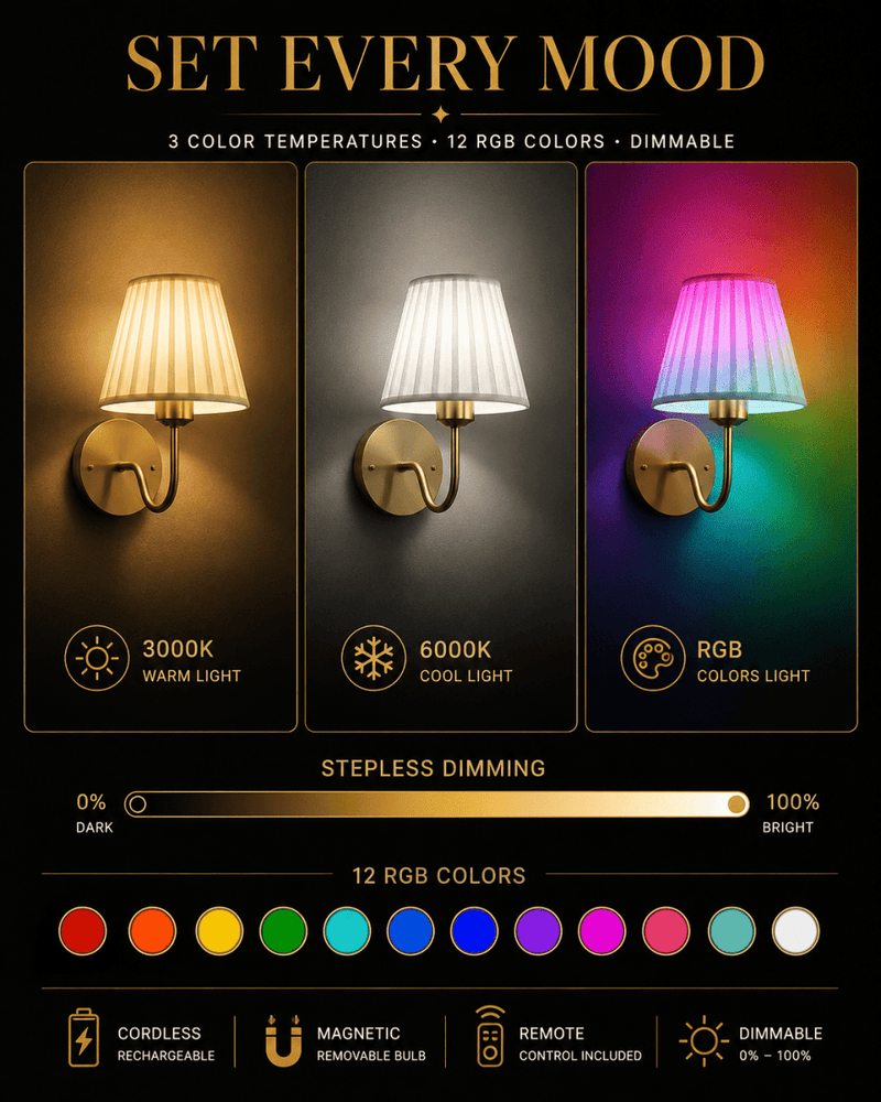 GildGlow light temperature and color modes