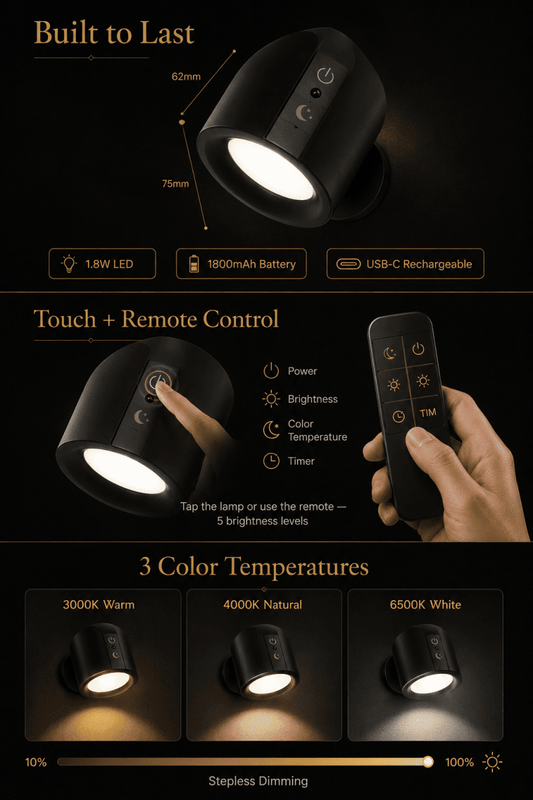 OrbitGlow™ Rotatable Cordless Wall Light