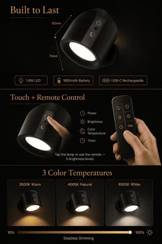 OrbitGlow™ Rotatable Cordless Wall Light